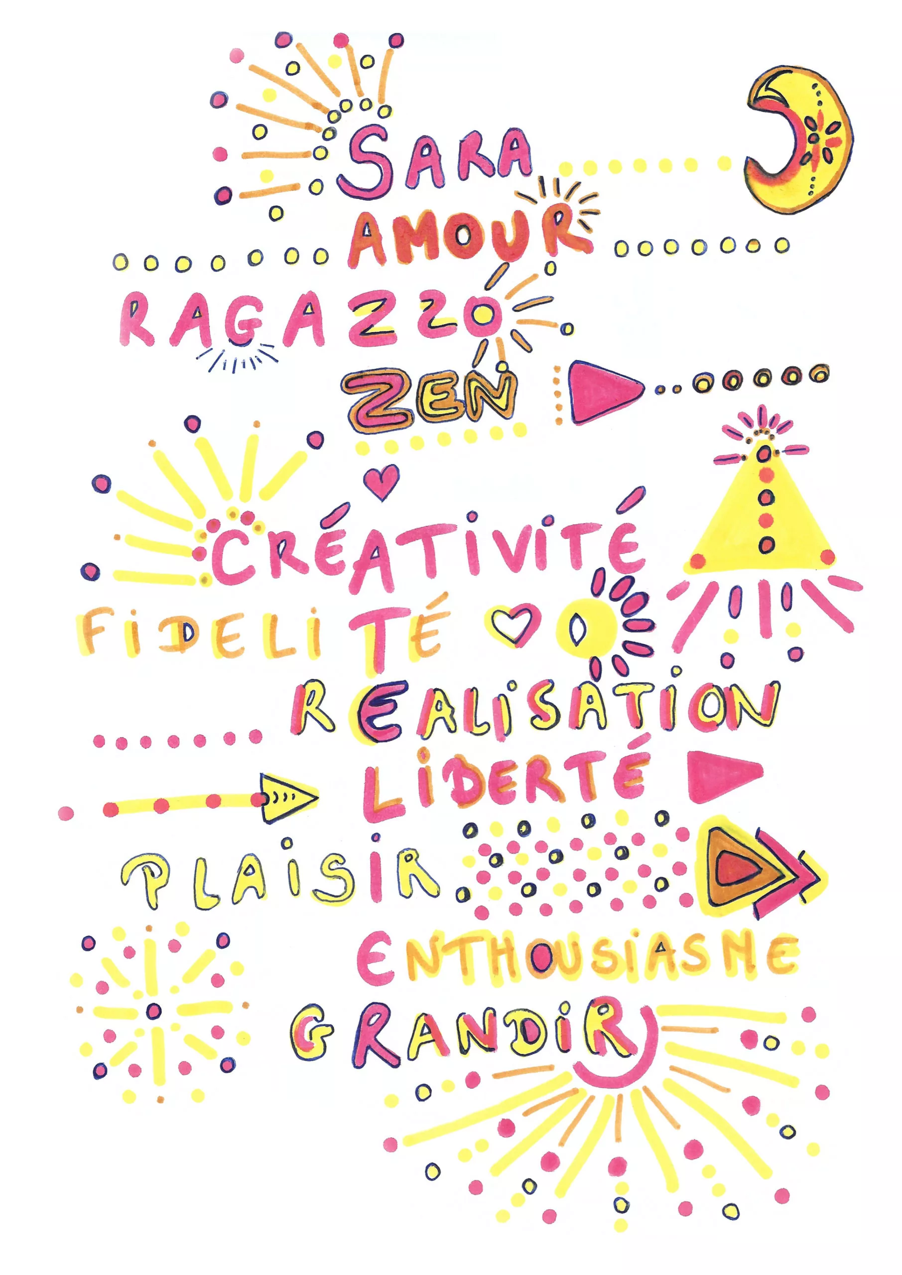 Sazz Atelier